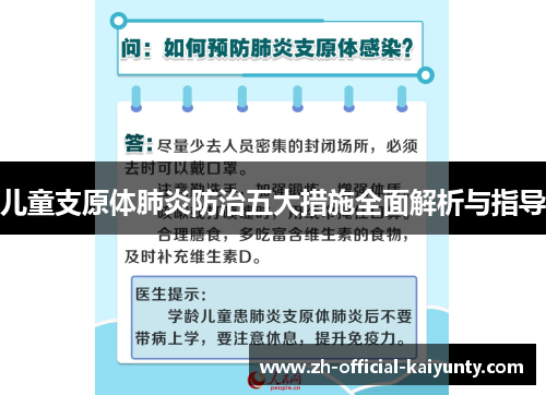 儿童支原体肺炎防治五大措施全面解析与指导