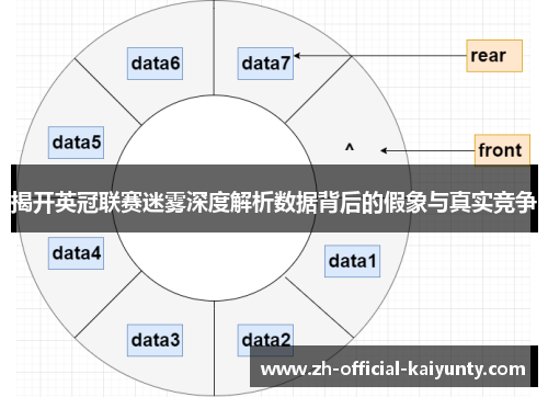 揭开英冠联赛迷雾深度解析数据背后的假象与真实竞争
