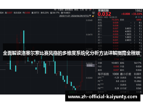 全面解读洛塞尔索比赛风格的多维度系统化分析方法详解指南全程版 全面解读洛塞尔索比赛风格的多维度系统化分析方法详解指南全程版
