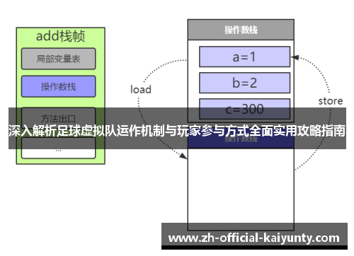 深入解析足球虚拟队运作机制与玩家参与方式全面实用攻略指南 深入解析足球虚拟队运作机制与玩家参与方式全面实用攻略指南
