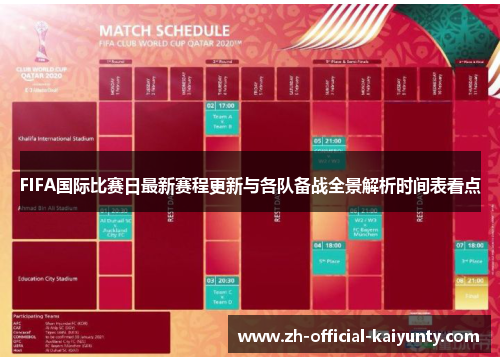 FIFA国际比赛日最新赛程更新与各队备战全景解析时间表看点