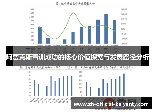 阿贾克斯青训成功的核心价值探索与发展路径分析 阿贾克斯青训成功的核心价值探索与发展路径分析
